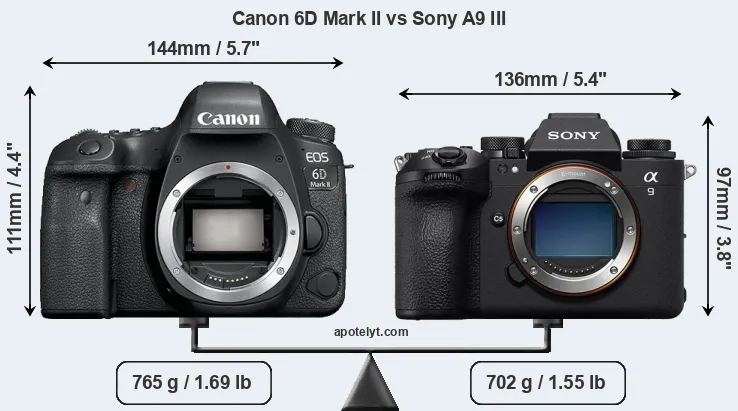 Size Canon 6D Mark II vs Sony A9 III