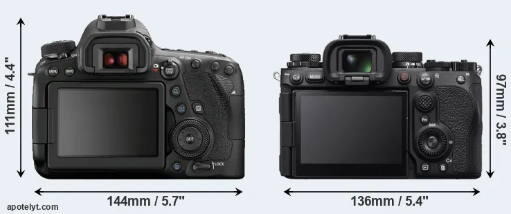 Comparison 6D Mark II or A9 III rear