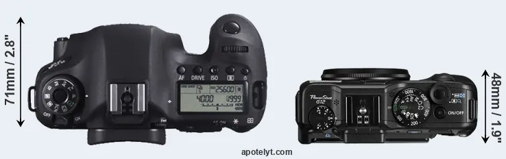 Compare 6D versus G12 top