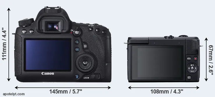 Comparison 6D or M200 rear