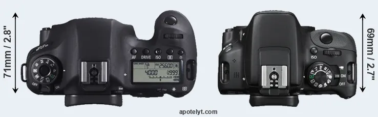 Compare 6D versus SL1 top