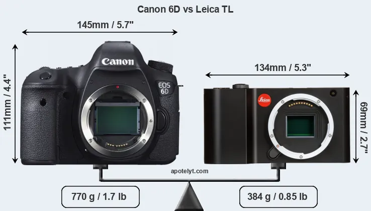 Size Canon 6D vs Leica TL