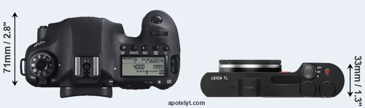 Compare 6D versus TL top