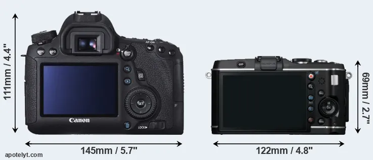 Comparison 6D or E-P3 rear
