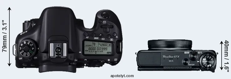 Compare 70D versus G7X top