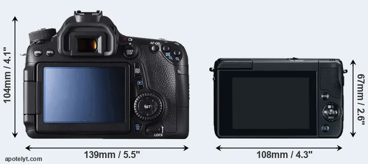 Comparison 70D or M10 rear