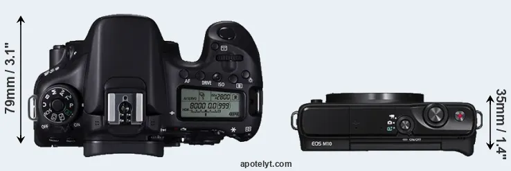 Compare 70D versus M10 top