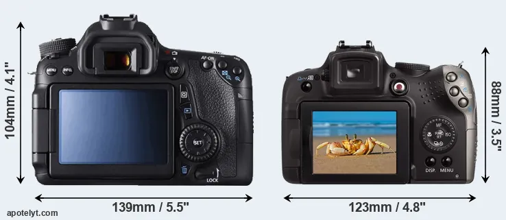Comparison 70D or SX20 rear