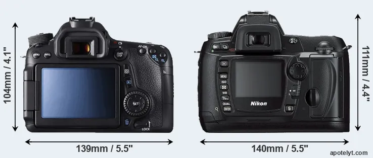 Comparison 70D or D70s rear