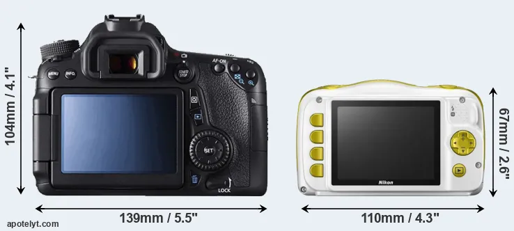 Comparison 70D or W150 rear