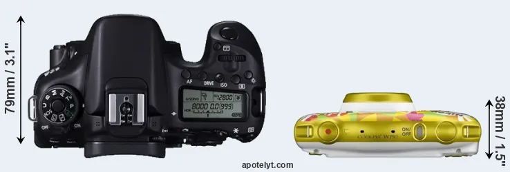 Compare 70D versus W150 top