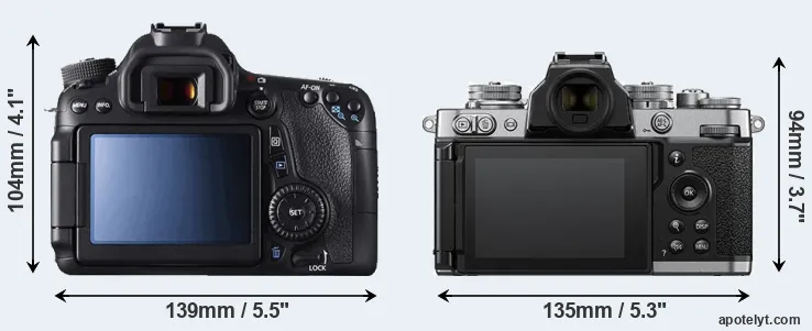 Comparison 70D or Z fc rear