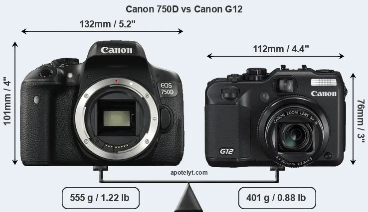 Size Canon 750D vs Canon G12