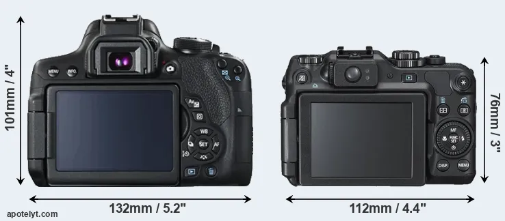 Comparison 750D or G12 rear
