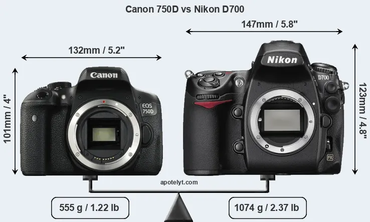 Size Canon 750D vs Nikon D700