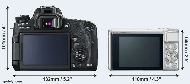 Comparison 760D or SX730 rear