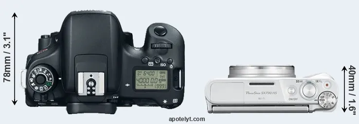 Compare 760D versus SX730 top