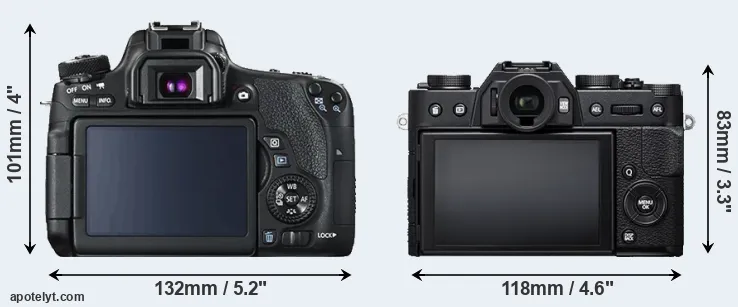 Comparison 760D or X-T20 rear