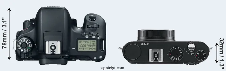Compare 760D versus X1 top