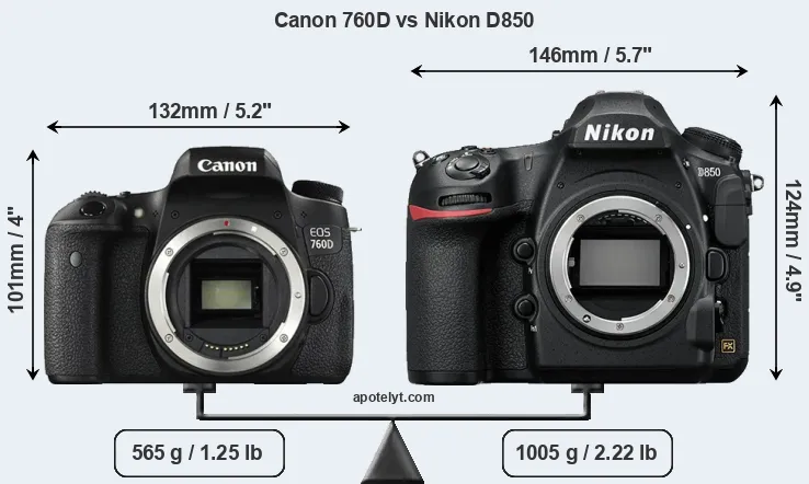 Size Canon 760D vs Nikon D850