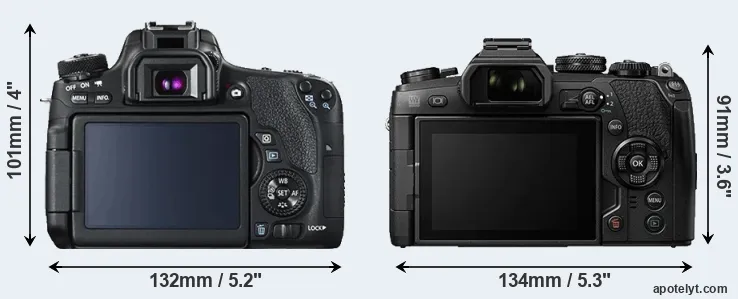 Comparison 760D or E-M1 II rear
