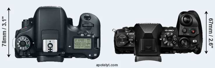 Compare 760D versus E-M1 II top
