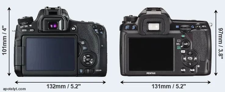 Comparison 760D or K-5 II rear