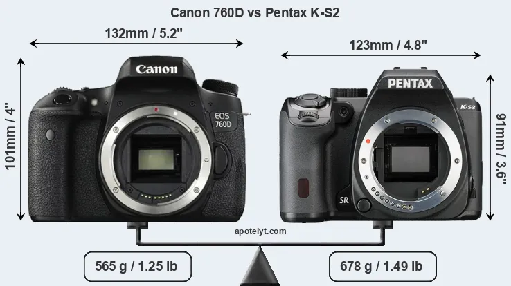 Size Canon 760D vs Pentax K-S2