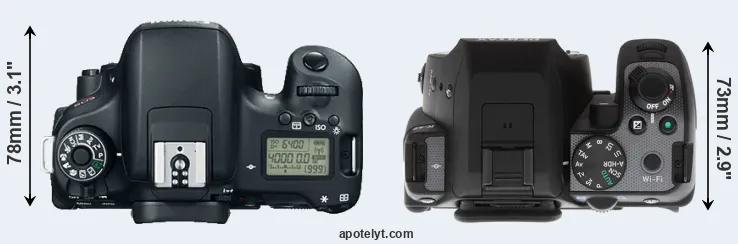 Compare 760D versus K-S2 top