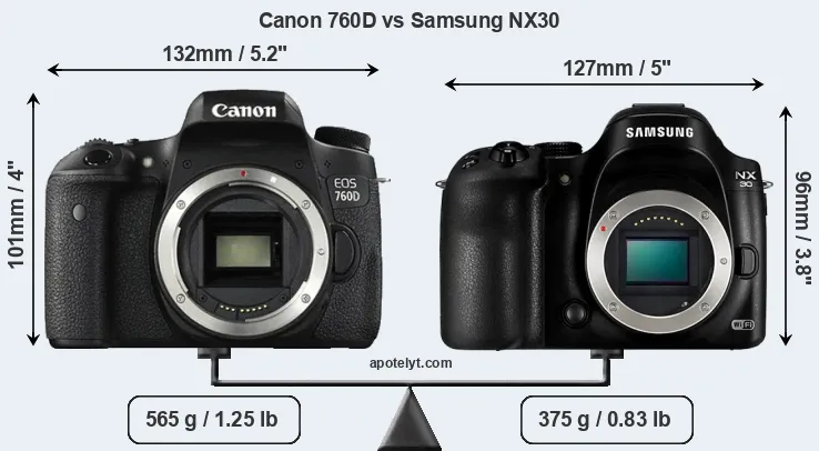 Size Canon 760D vs Samsung NX30