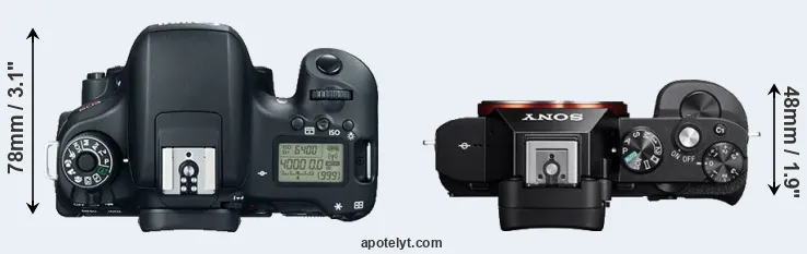 Compare 760D versus A7R top