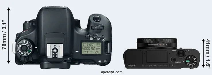 Compare 760D versus RX100 IV top