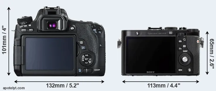 Comparison 760D or RX1R rear