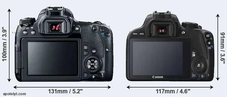 Comparison 77D or SL1 rear