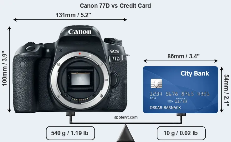Canon 77D vs credit card front