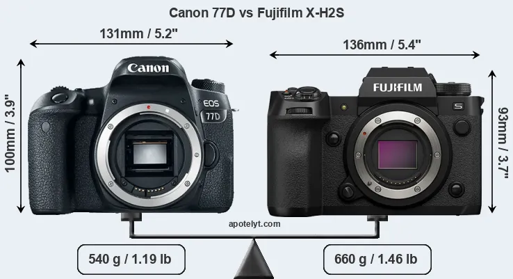 Size Canon 77D vs Fujifilm X-H2S