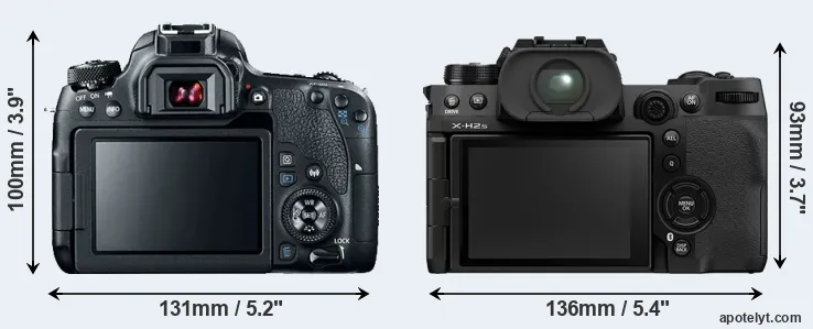 Comparison 77D or X-H2S rear