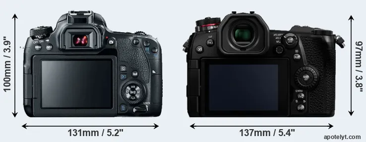 Comparison 77D or G9 rear