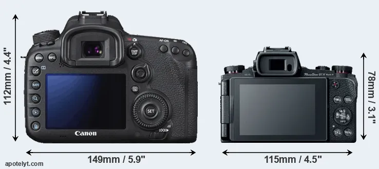 Comparison 7D Mark II or G1X Mark III rear