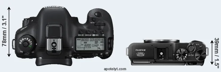 Compare 7D Mark II versus X-M1 top