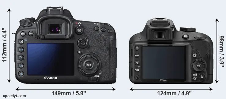 Comparison 7D Mark II or D3300 rear