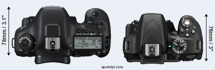 Compare 7D Mark II versus D3300 top