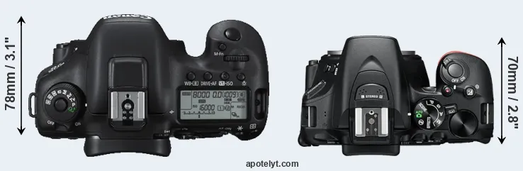 Compare 7D Mark II versus D5600 top