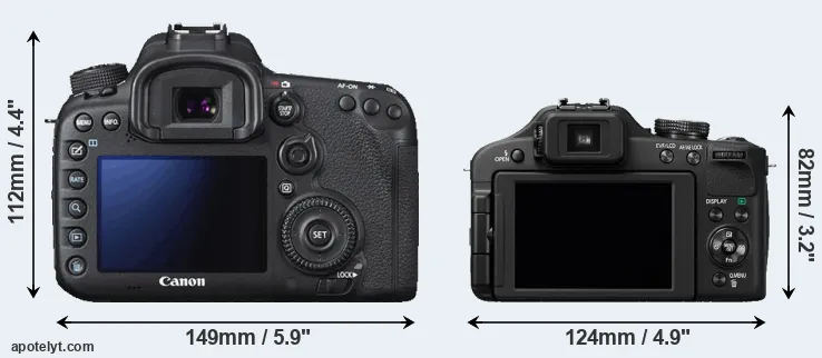 Comparison 7D Mark II or FZ150 rear