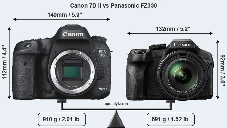 Size Canon 7D II vs Panasonic FZ330