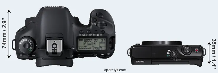 Compare 7D versus M10 top
