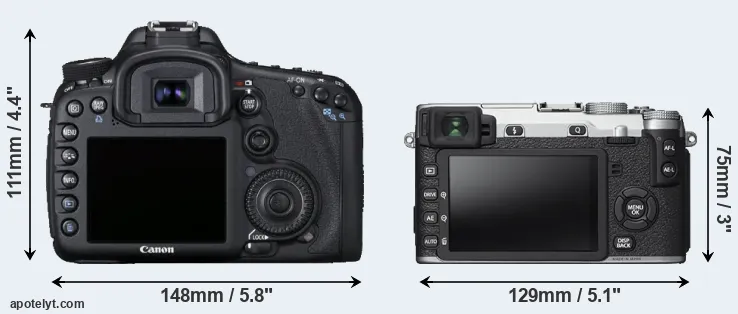 Comparison 7D or X-E2S rear