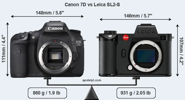 Size Canon 7D vs Leica SL2-S