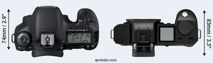 Compare 7D versus Leica SL2-S top