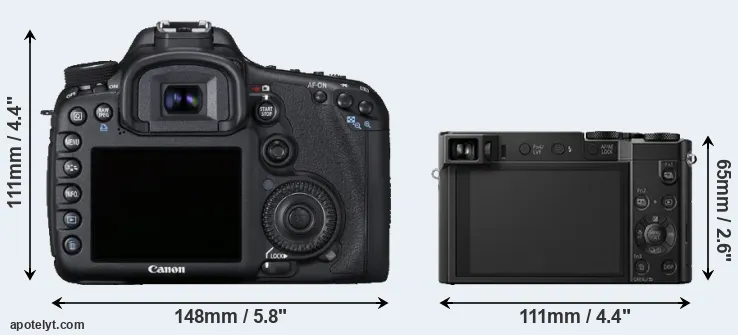 Comparison 7D or TZ100 rear